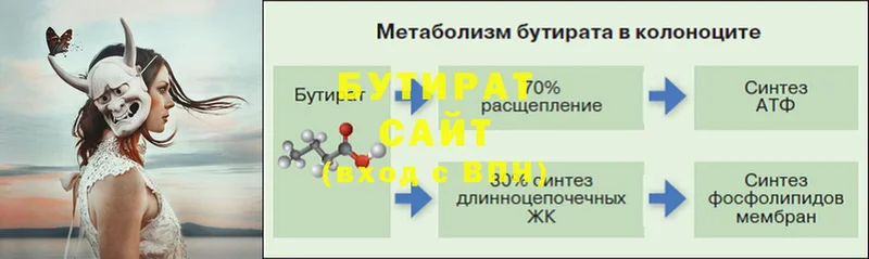 Бутират вода  Кашира 